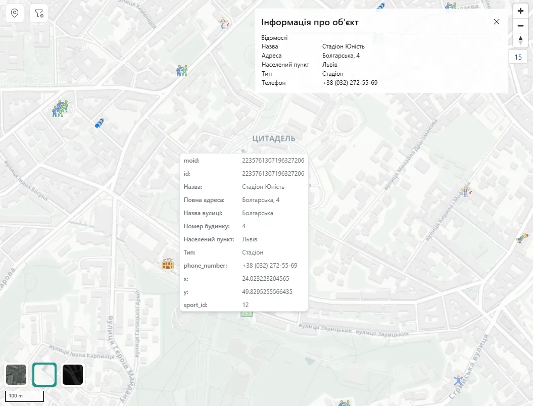 Features Image